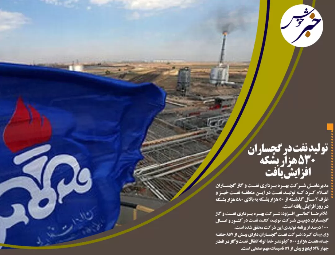 اشتغالزایی 950نفر باتوسعه گیاهان دارویی در استان