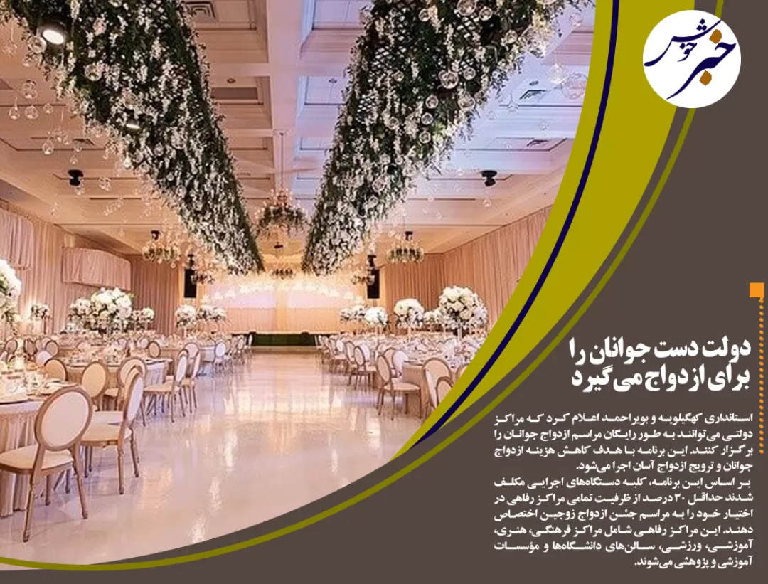 اشتغالزایی 950نفر باتوسعه گیاهان دارویی در استان