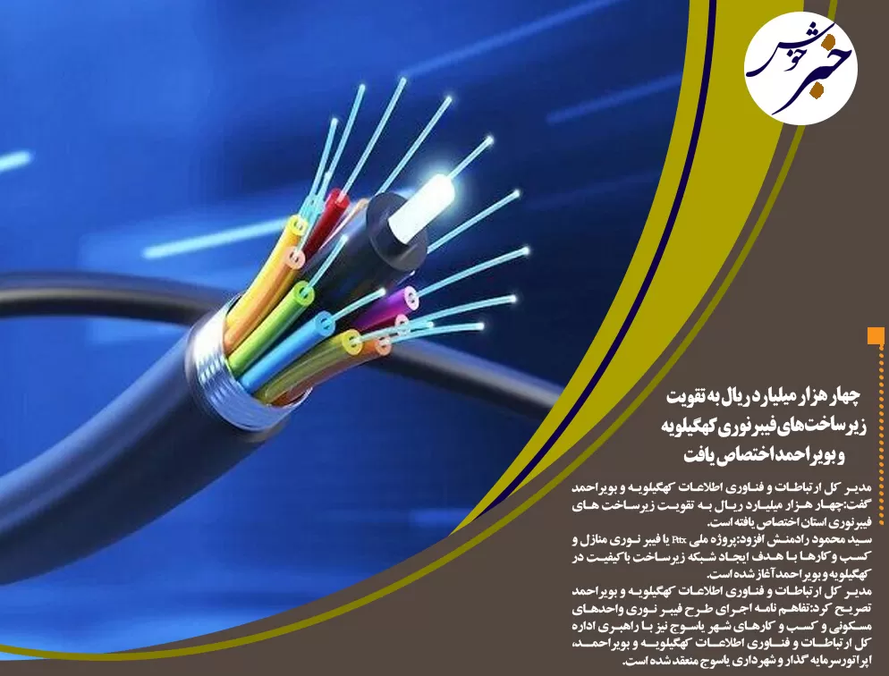 هزینه ۳۶۰ میلیاردریالی برای رفع تنش آبی گچساران