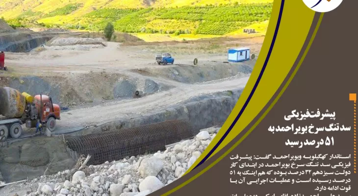 پیشرفت ۵۱ درصدی سد تنگ سرخ