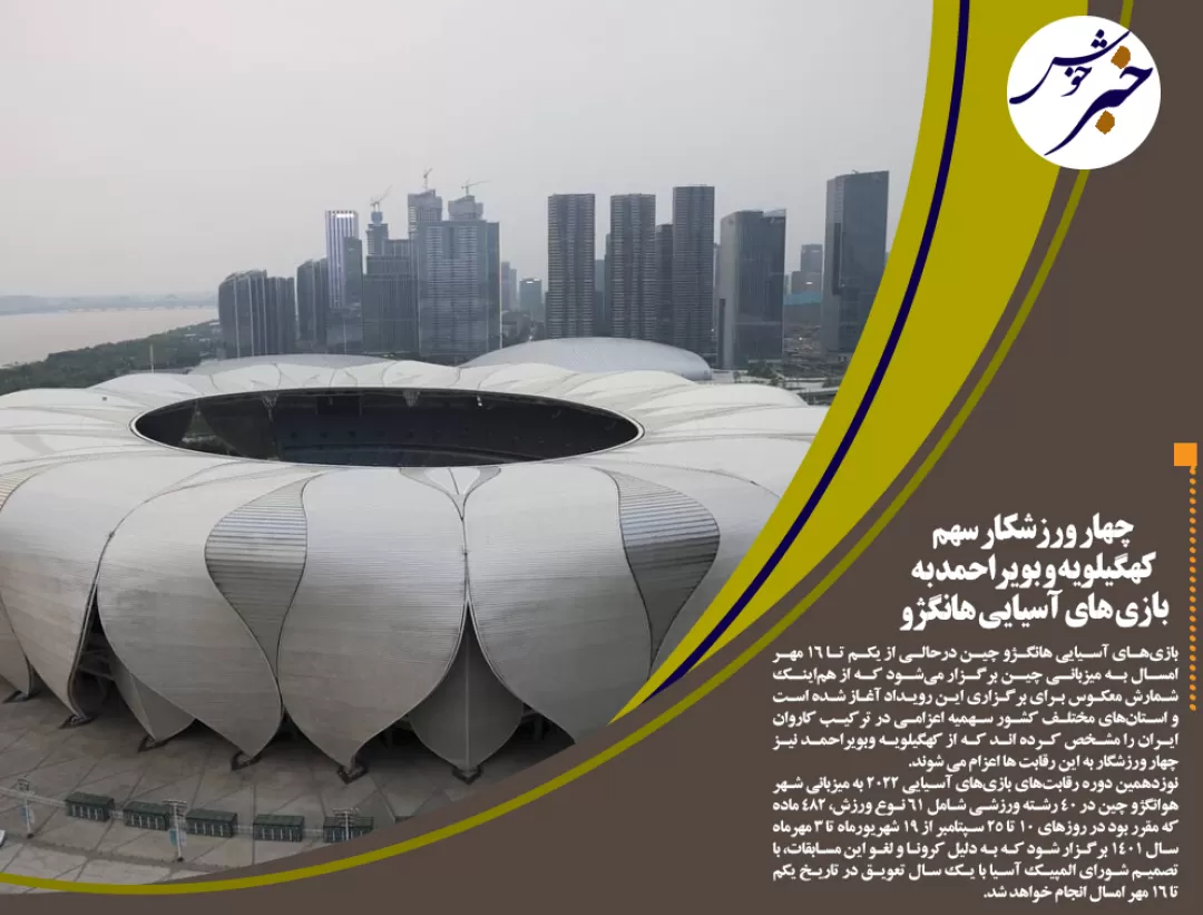 چهار ورزشکار سهم استان در بازی های آسیایی