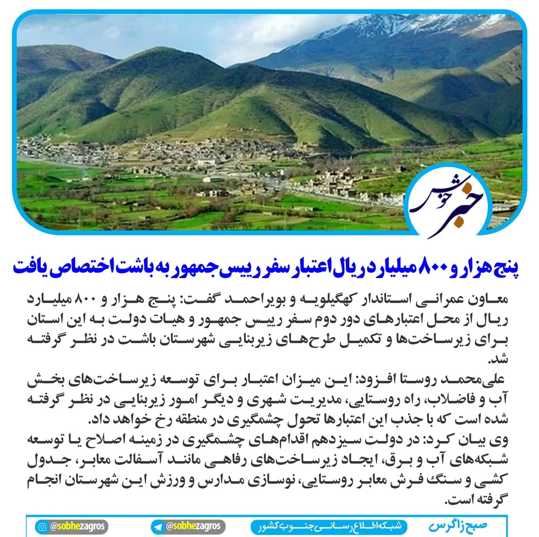 اختصاص 5هزارو‌۸۰۰ میلیاردریال اعتبار سفر رییس‌جمهور به‌باشت