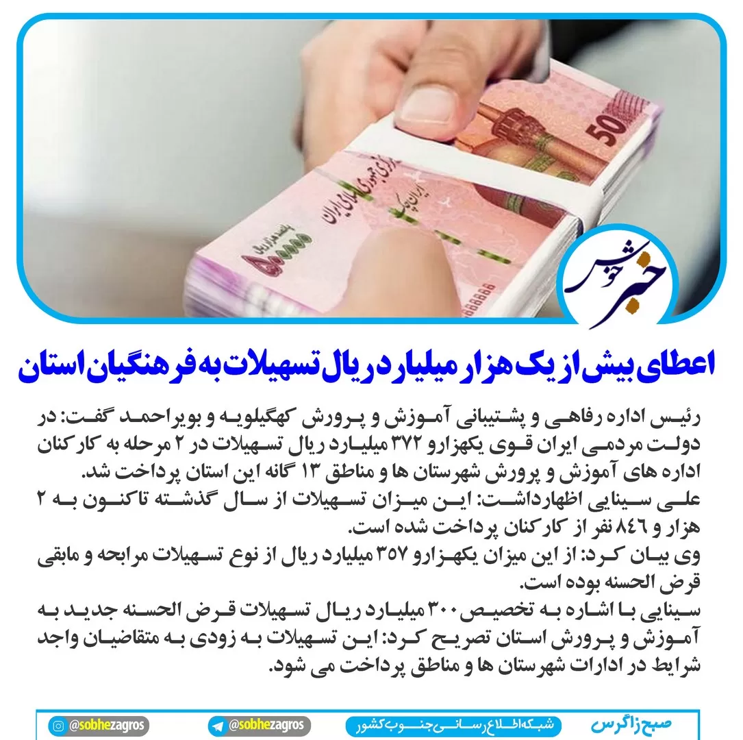 اختصاص 5هزارو‌۸۰۰ میلیاردریال اعتبار سفر رییس‌جمهور به‌باشت