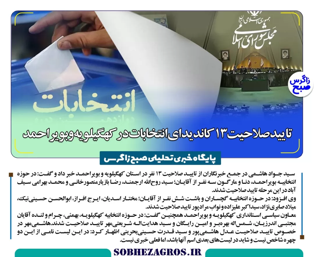 کاندیداهای مطرح تأییدصلاحیت شده در کهگیلویه وبویراحمد