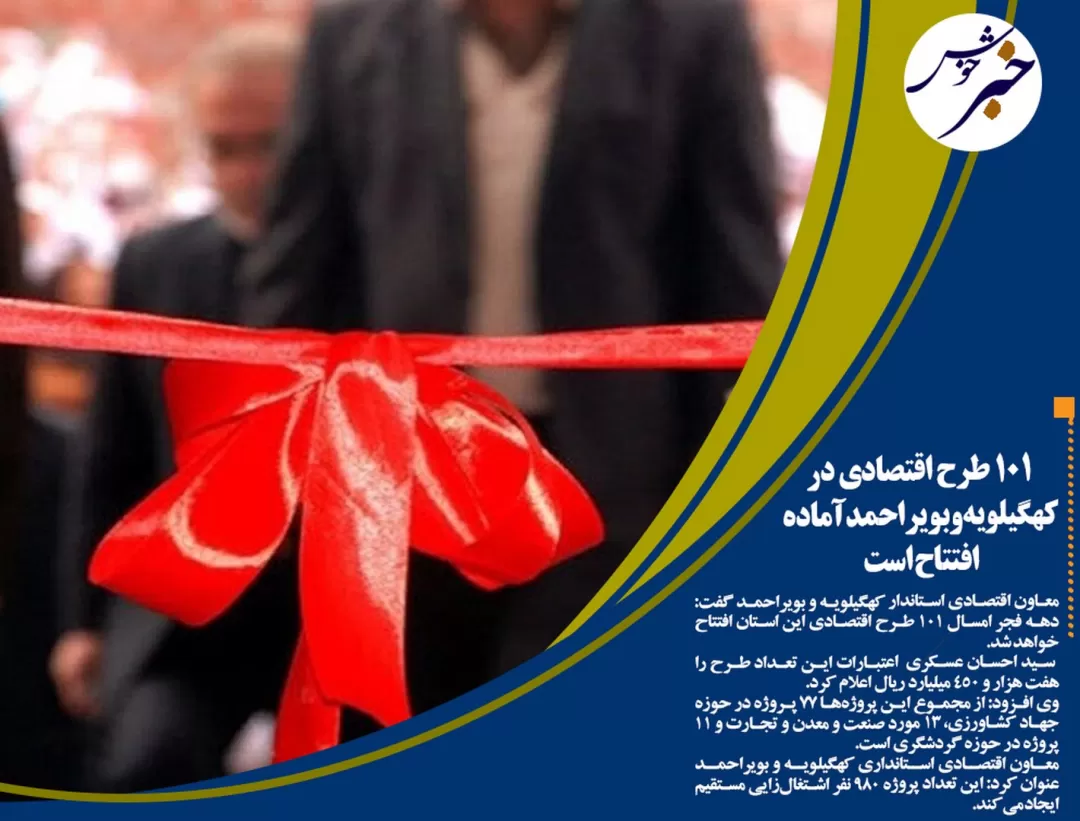 ۱۰۱ طرح اقتصادی در کهگیلویه وبویراحمد آماده افتتاح