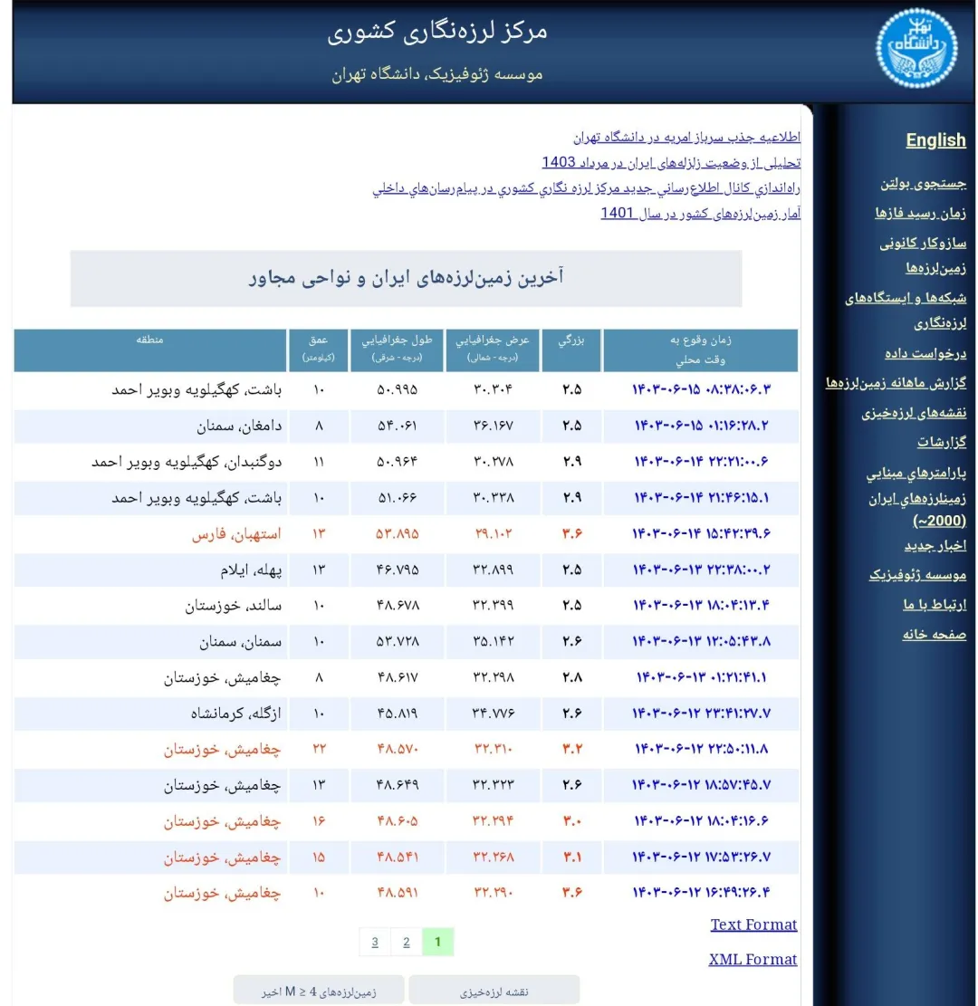 باشت لرزید+ جزئیات