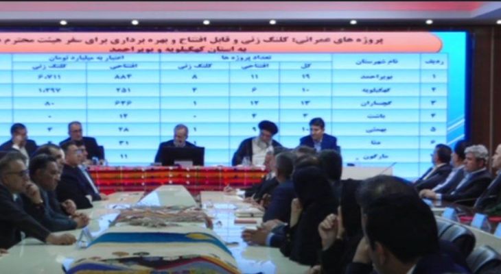 پروژه‌های تحولی کهگیلویه؛ فرصتی برای توسعه متوازن استان