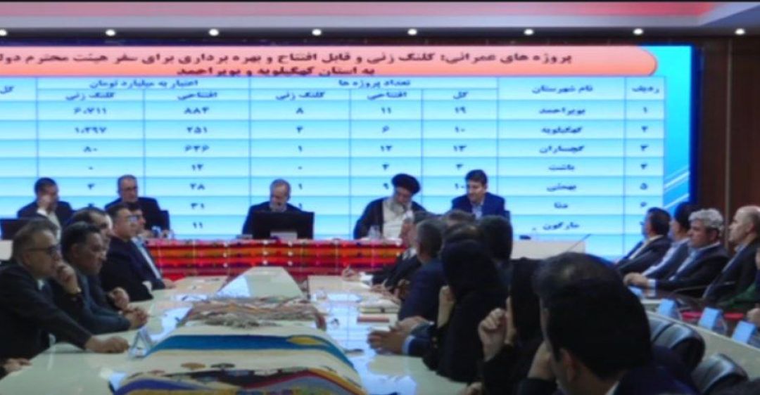 پروژه‌های تحولی کهگیلویه؛ فرصتی برای توسعه متوازن استان