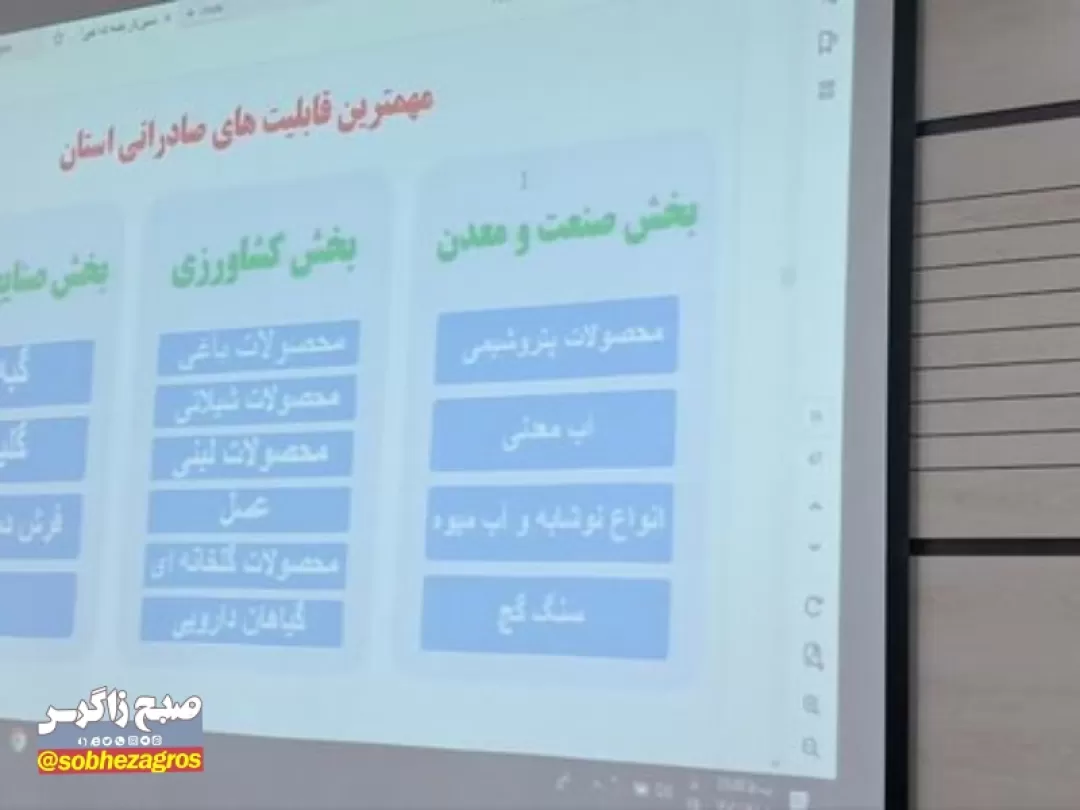 همت مسئولان برای توسعه صادرات در استان