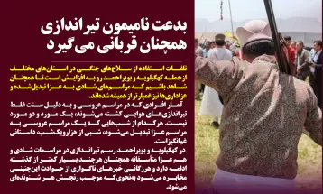 پبوستن مسئولان کهگیلویه وبویراحمدی به پویش #نهبهاسلحه