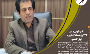 اختصاص پنجهزارمیلیاردریال به طرحهایآبرسانی کهگیلویه وبویراحمد